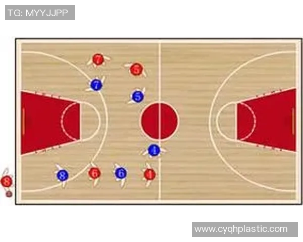 成都篮球队盯防体系解析与战术运用探讨