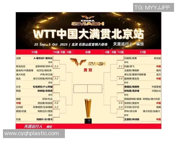 杭州乒乓球队在全国锦标赛中以67分稳居积分榜首位 杭州乒乓球队在全国锦标赛中以67分稳居积分榜首位