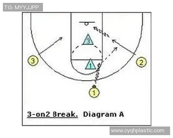 重庆篮球队快攻战术深度分析与实战应用探讨 重庆篮球队快攻战术深度分析与实战应用探讨