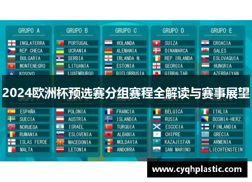2024欧洲杯预选赛分组赛程全解读与赛事展望